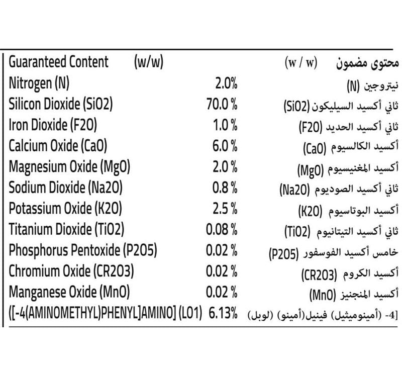 Pro Silicate Unikeyterra "European Best Quality Fertilizer"